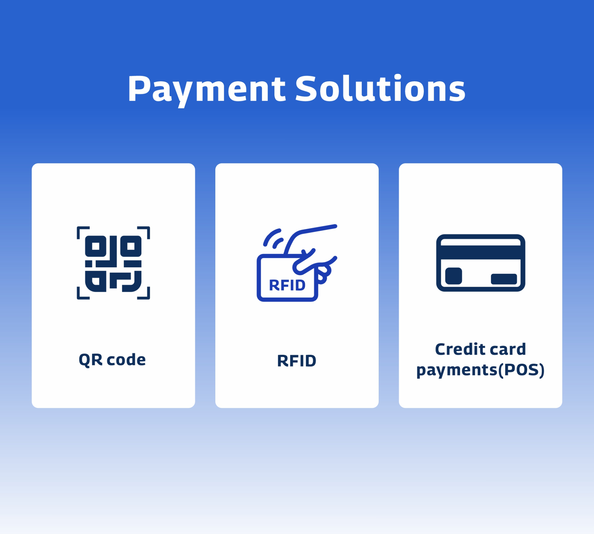 Flexible Payments for Every Driver