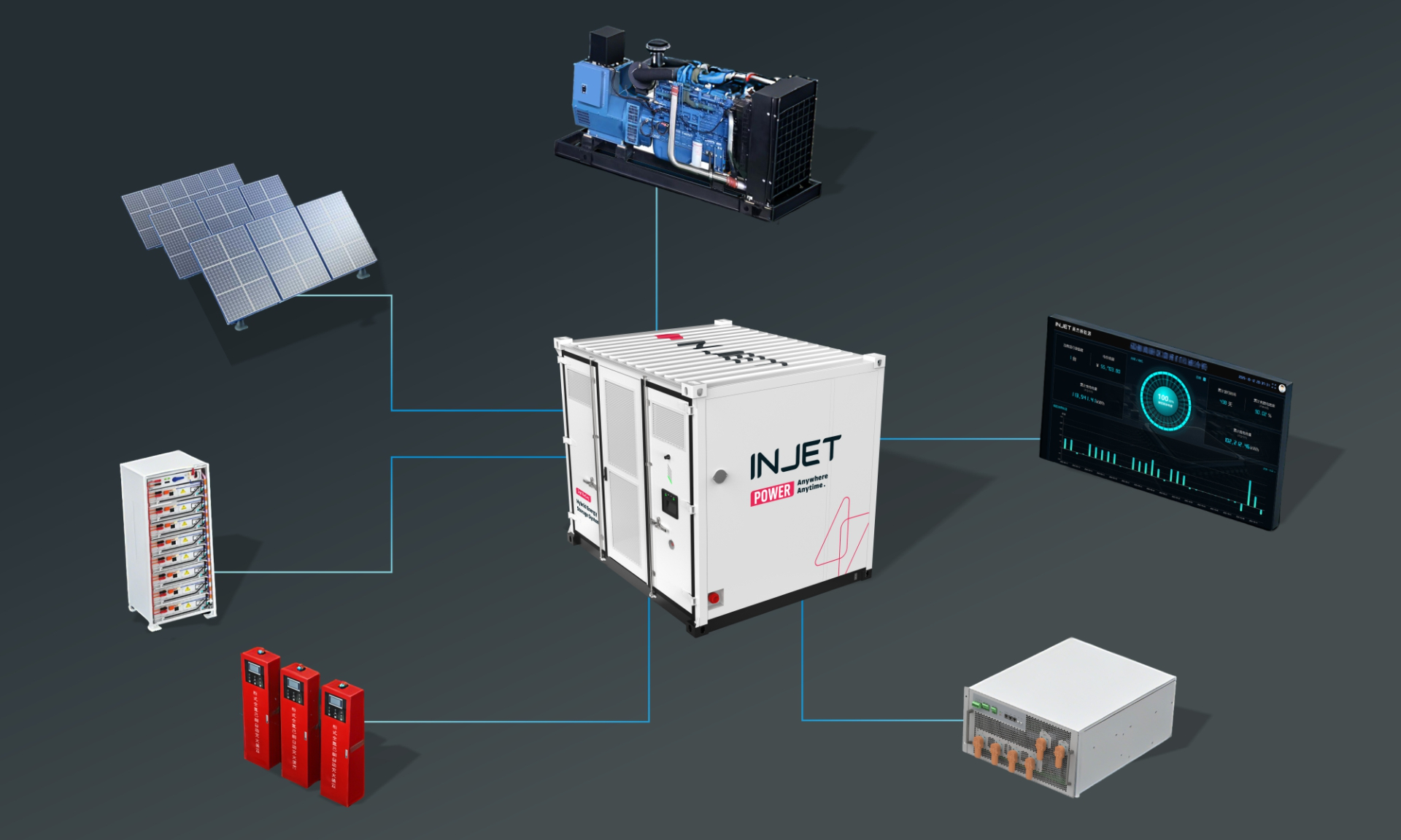 Multiple Energy Sources. One Intelligent System.