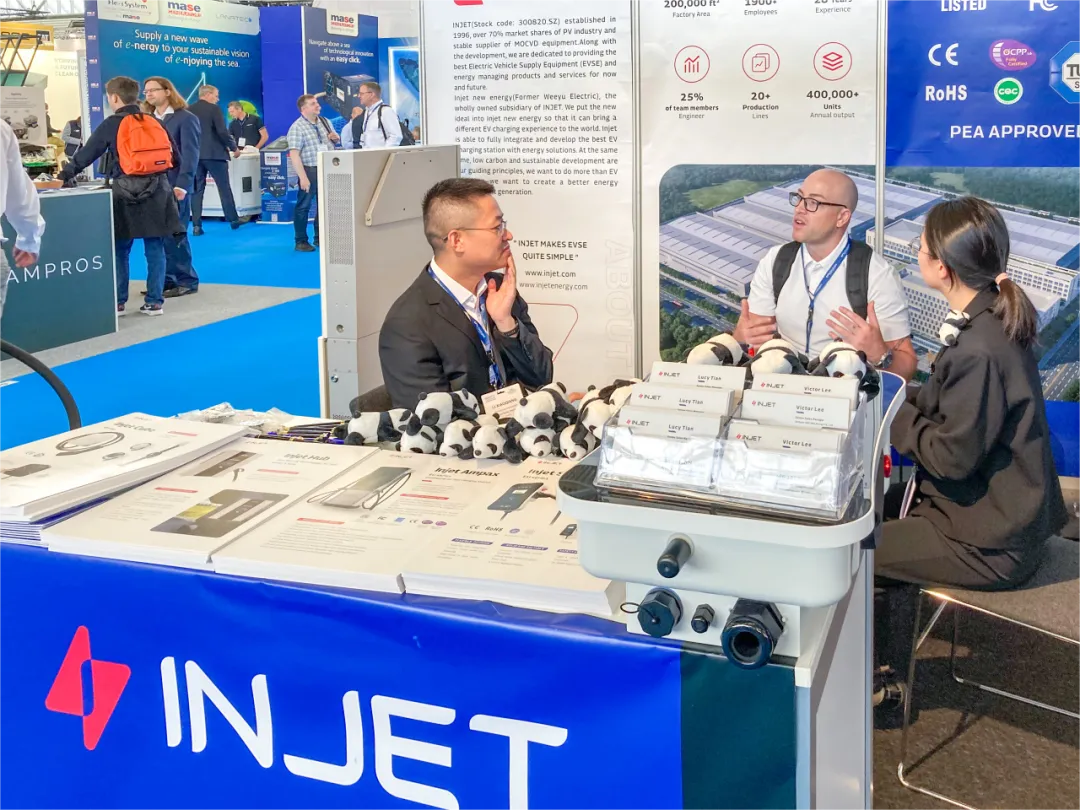 Electric & Hybrid Marine World Expo 2024: Injet New Energy accelera il piano a zero emissioni nei Paesi Bassi