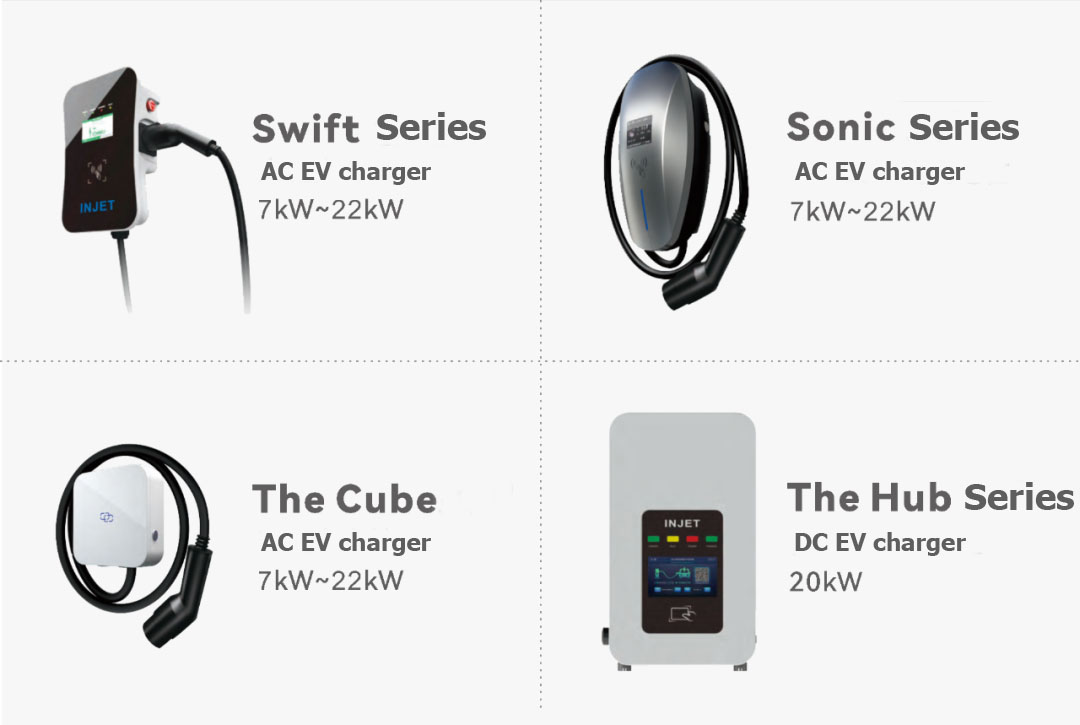 EV charger products