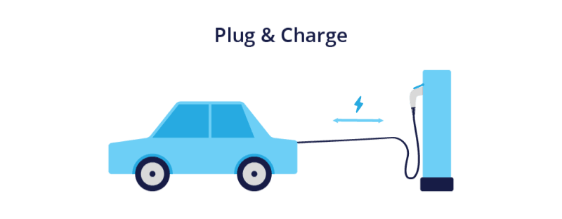 Plug & Charge: The Next Chapter in EV Charging